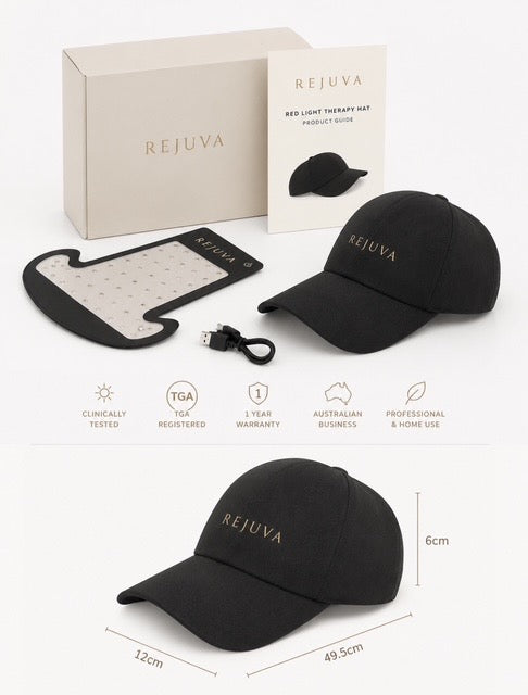 Rejuva LED Hair Growth Cap (Landing mid-August)