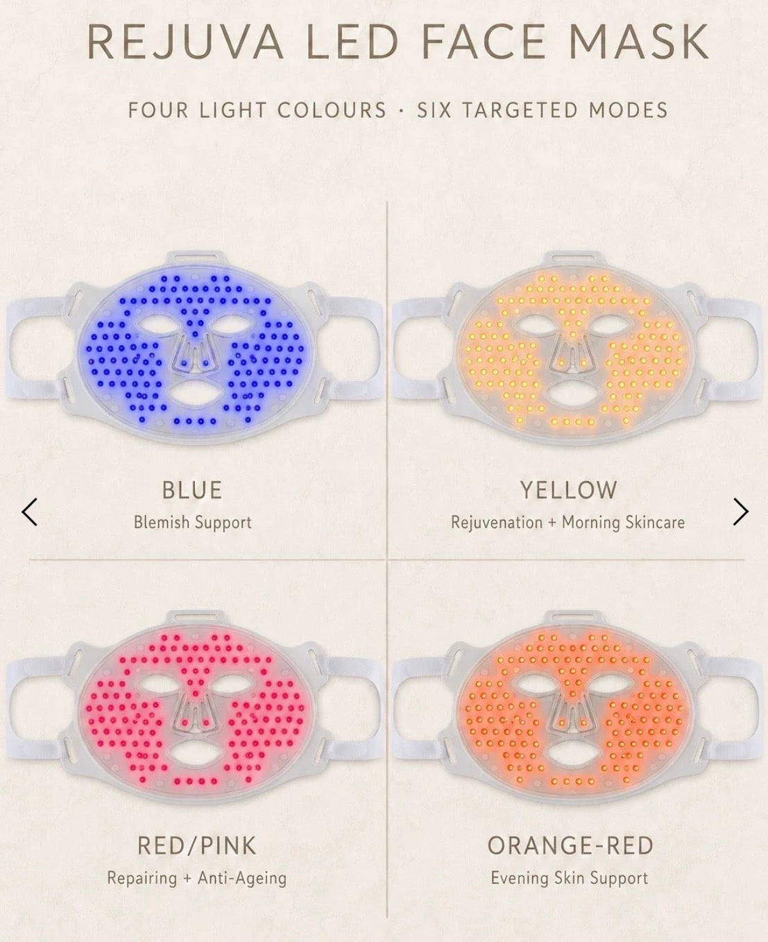 Rejuva Contour LED Face Mask