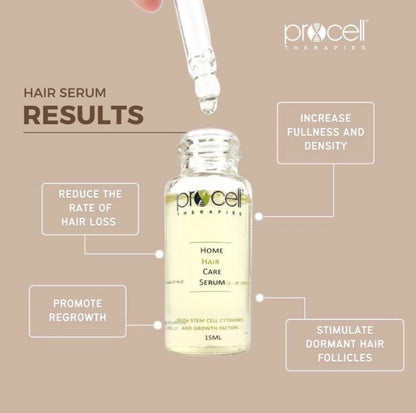 ProCell Hair Growth Serum & Dermastamp