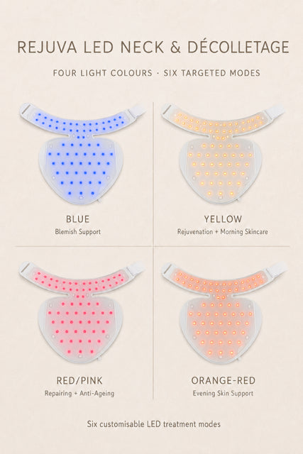 Rejuva Neck & Décolleté LED Mask