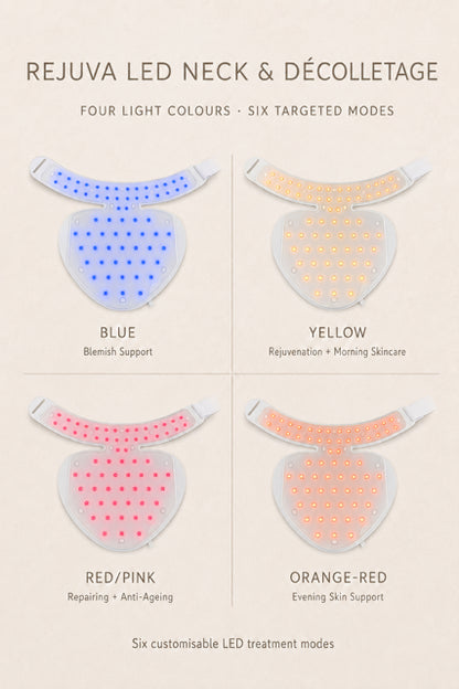 Rejuva Neck & Décolleté LED Mask