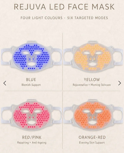 Rejuva Contour LED Face Mask